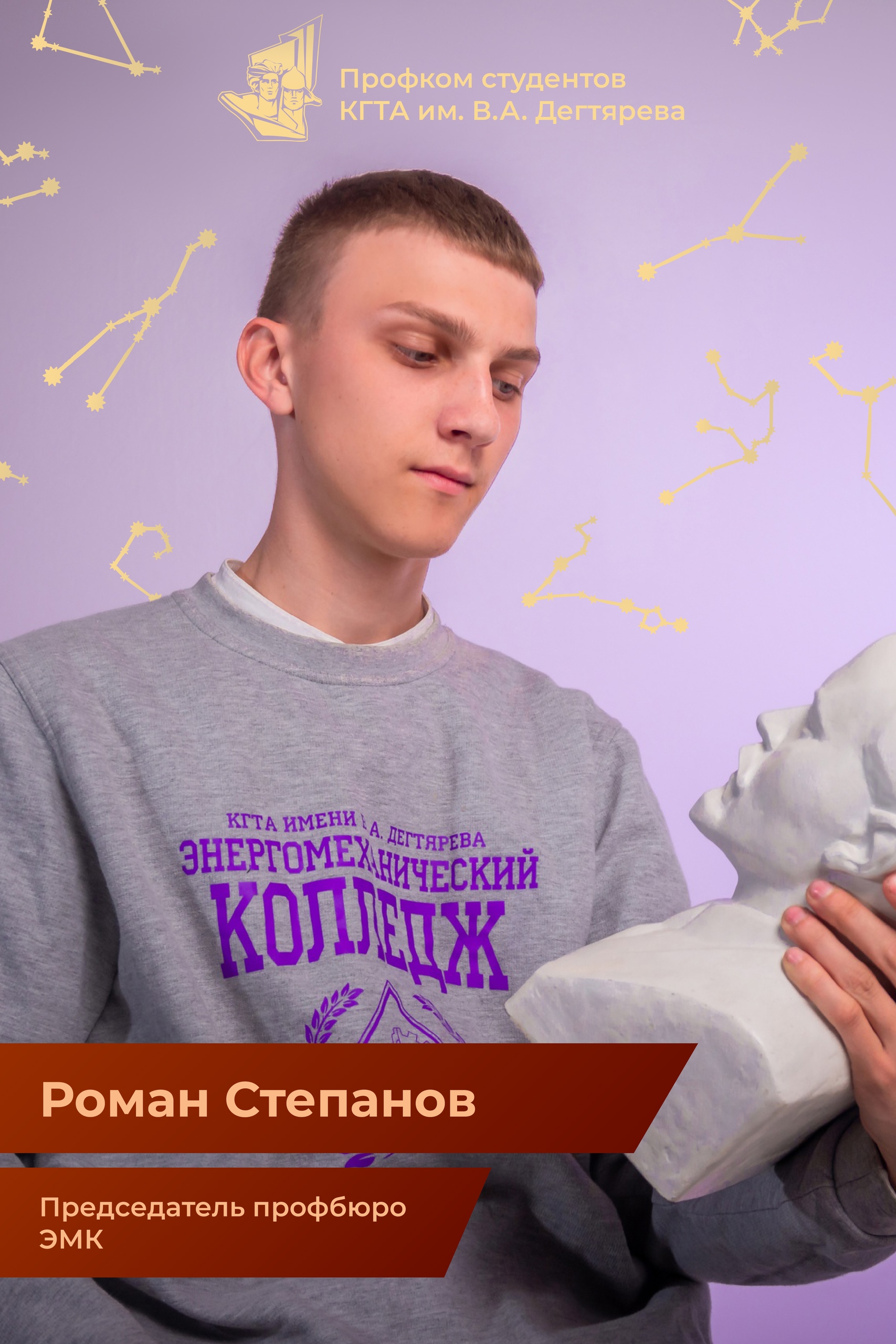 Имя Фамилия