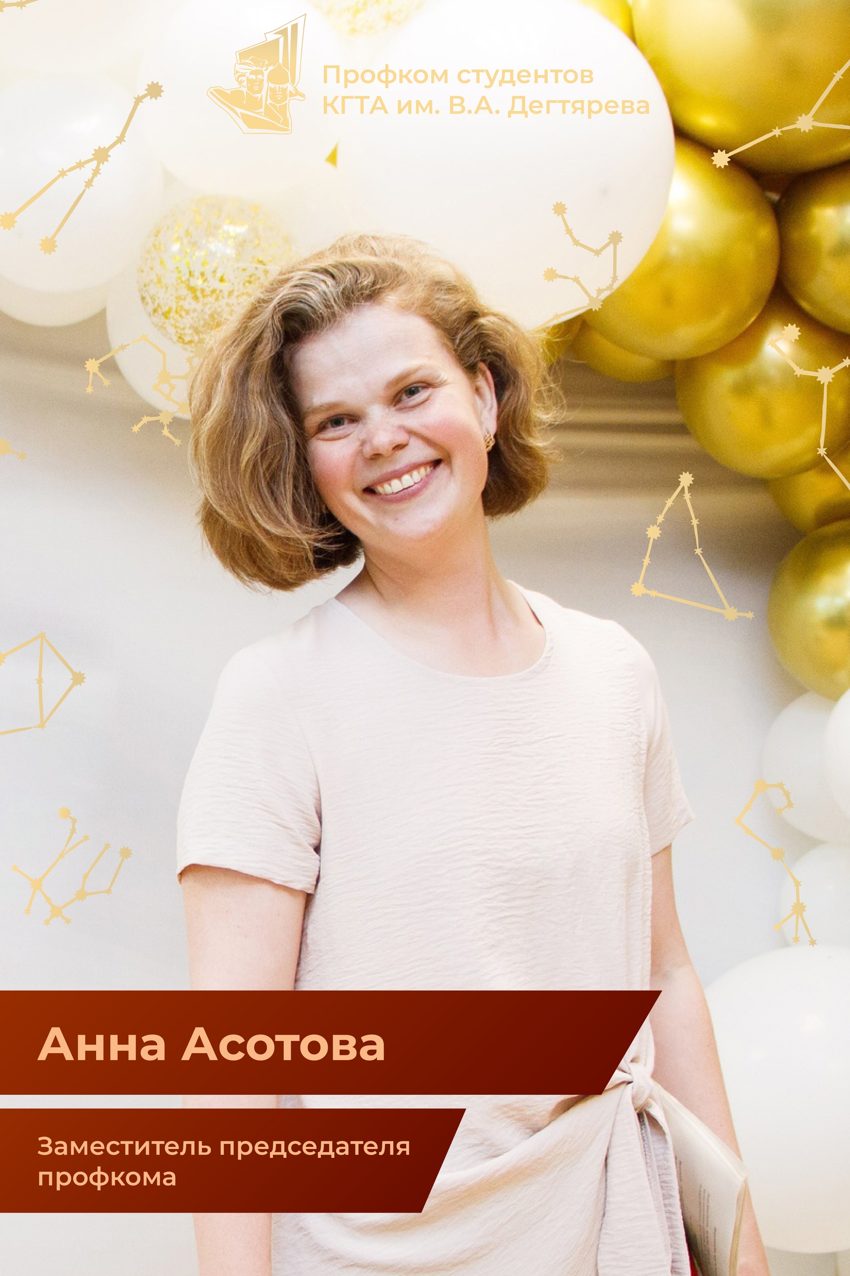 Имя Фамилия