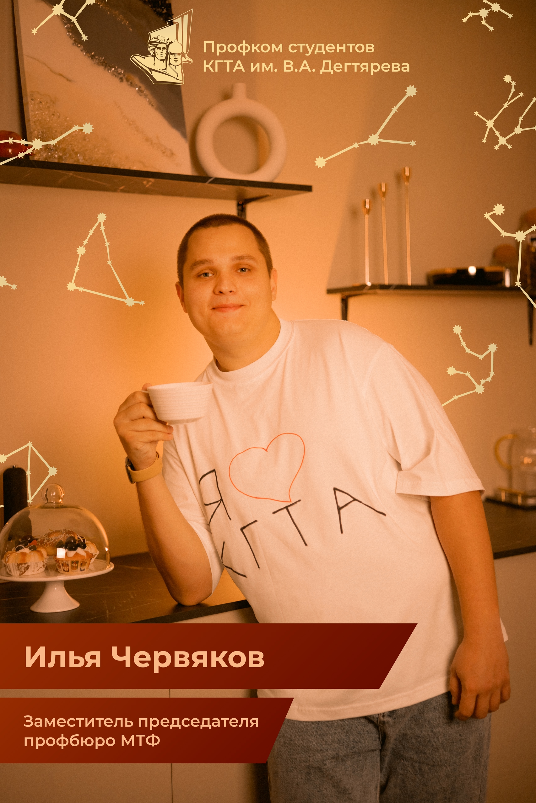 Имя Фамилия