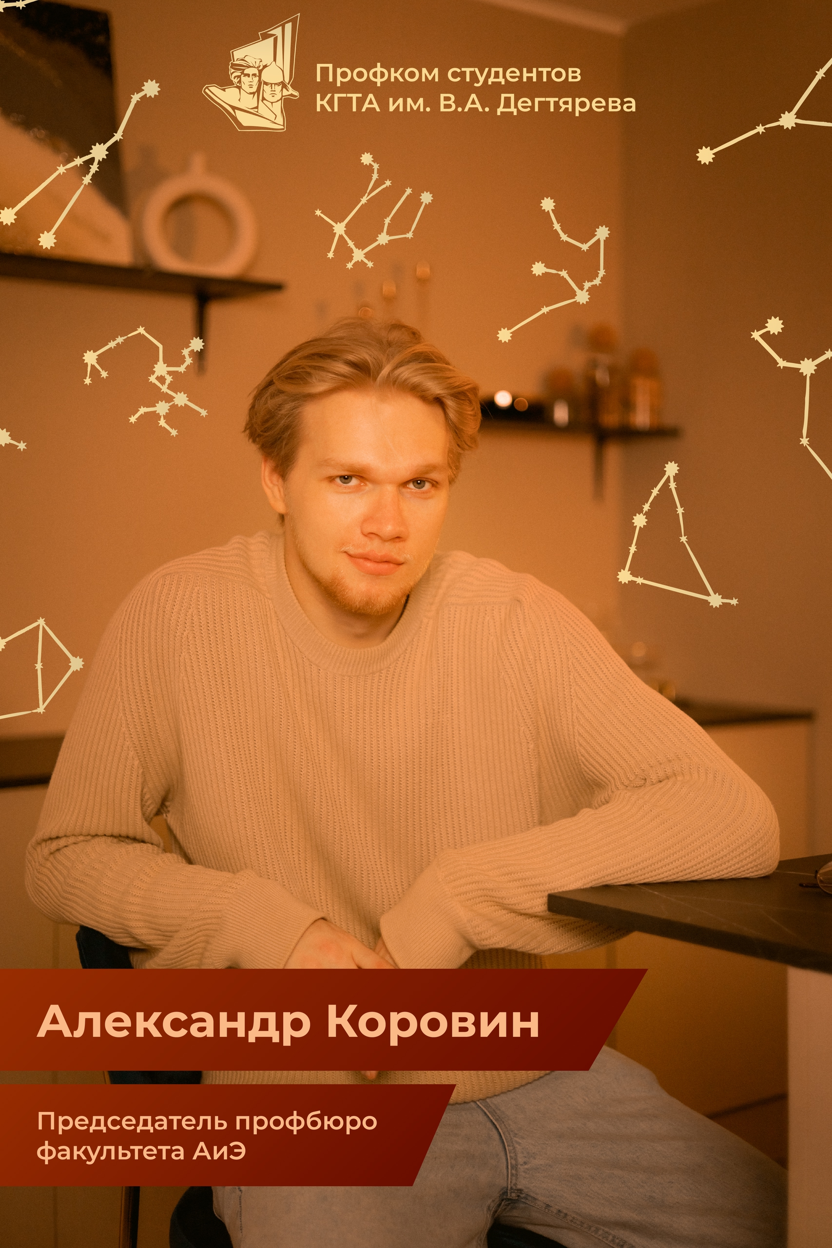 Имя Фамилия