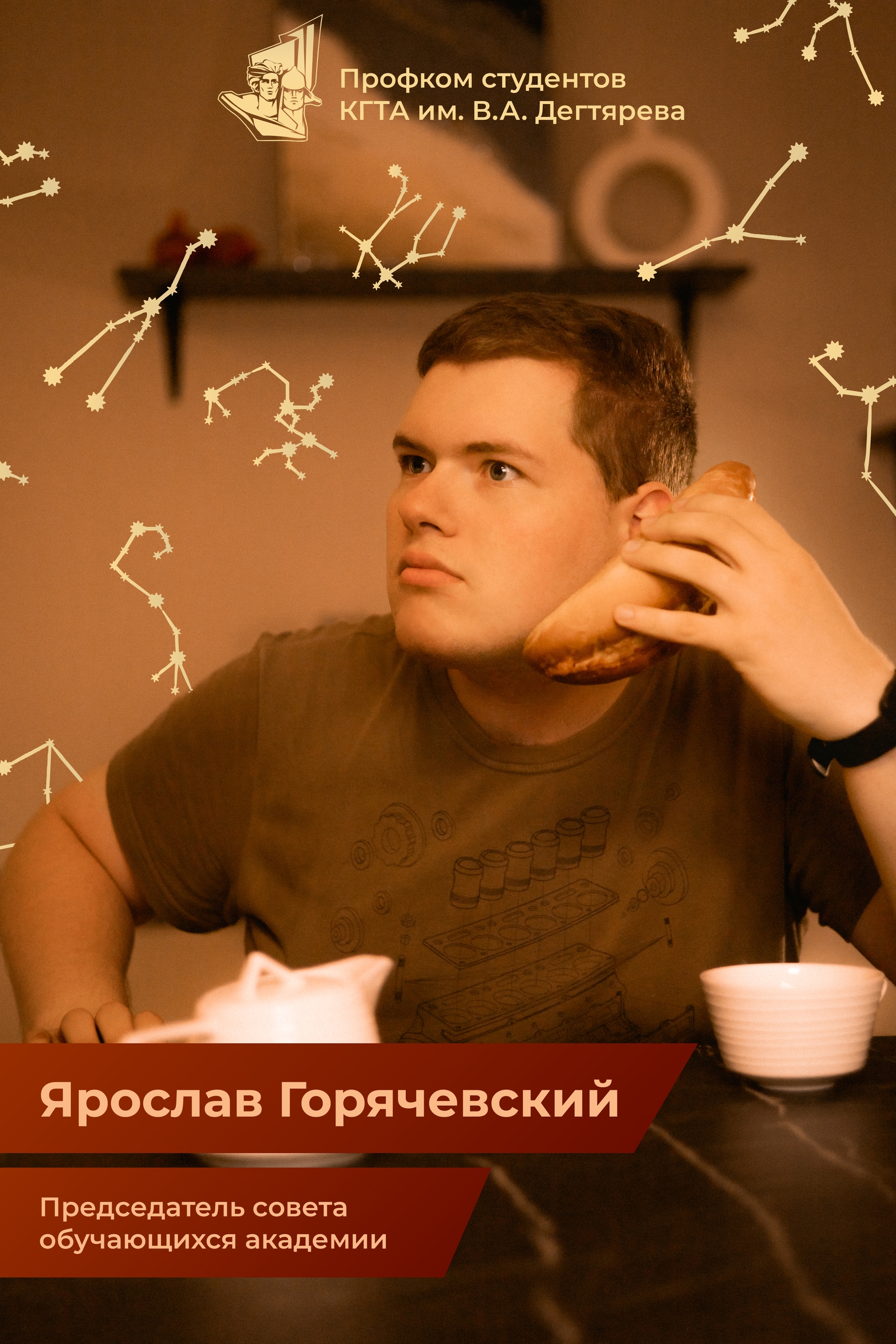 Имя Фамилия